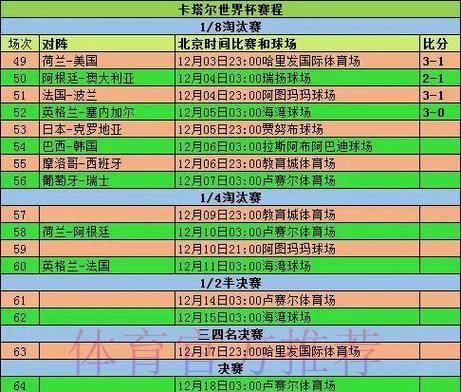世界杯预选赛历史战绩与数据趋势深度解析