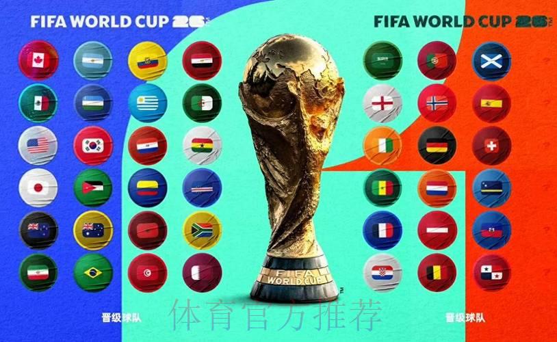 2026世界杯终极预测:哪支球队将笑到最后? 2026世界杯终极预测:哪支球队将笑到最后?