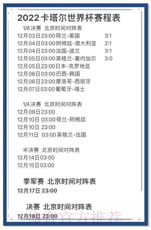 世界杯预测：谁将成为本届赛事最大冷门黑马？
