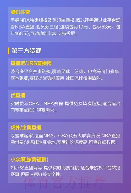 2026世界杯赛事直播平台全面推荐指南 2026世界杯赛事直播平台全面推荐指南