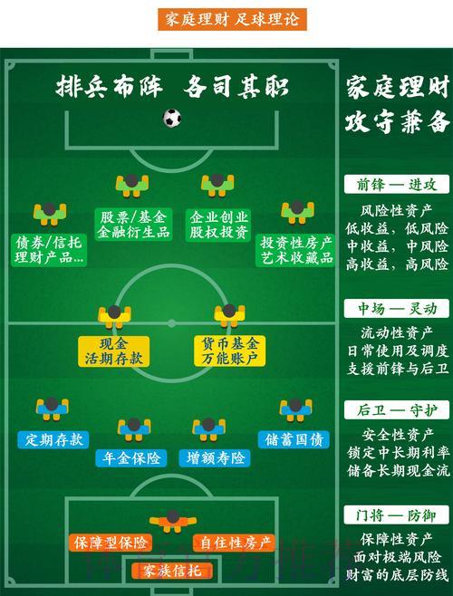 世界杯竞猜必看：如何合理规划你的资金分配策略