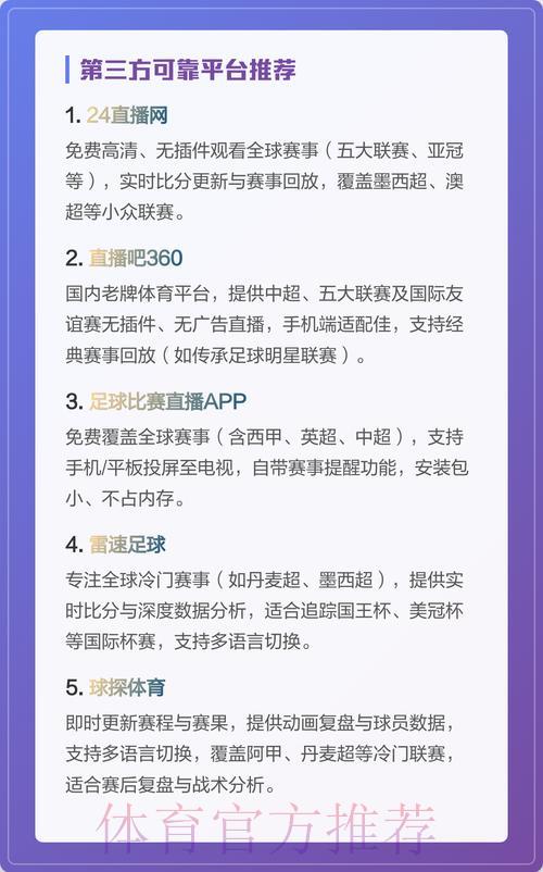 免费高清世界杯赛事直播平台精选推荐