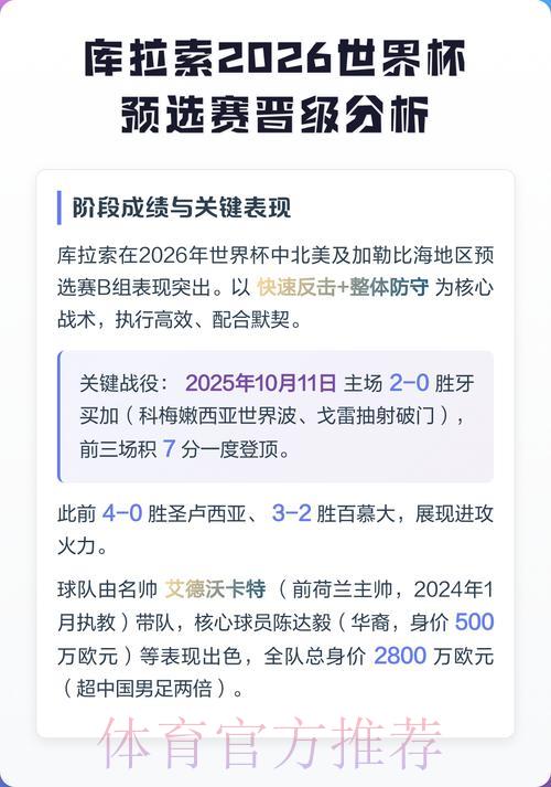 2026世界杯预选赛：前沿战术与技术发展趋势深度解析