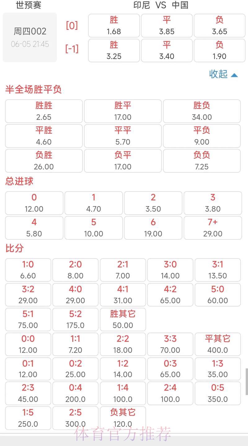 2026世界杯滚球实时赔率解析与高效投注技巧指南