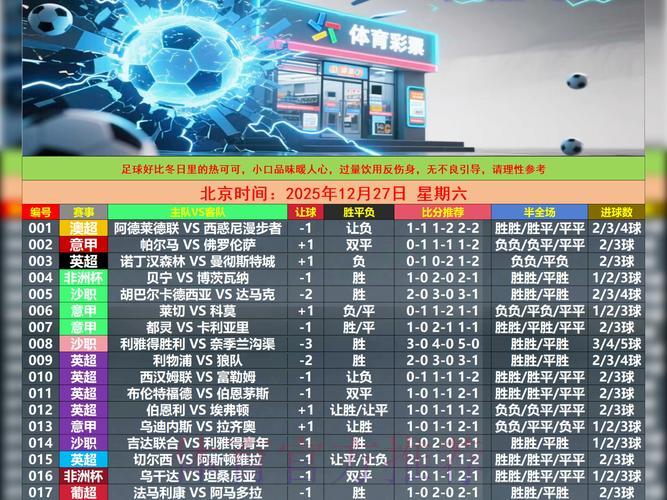 世界杯外围竞猜投注攻略,把握最佳下注时机! 世界杯外围竞猜投注攻略,把握最佳下注时机!