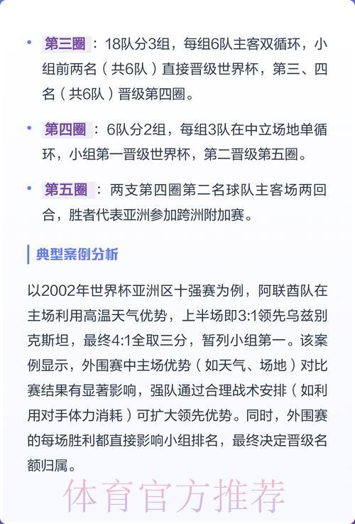 世界杯官方外围平台全攻略深度解析
