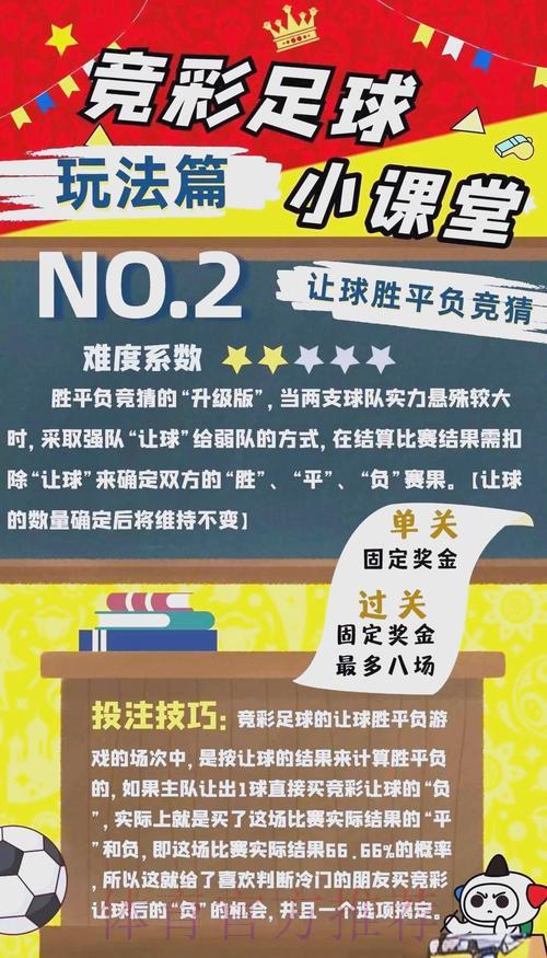 足球竞猜全攻略,资深达人传授必胜秘籍 足球竞猜全攻略,资深达人传授必胜秘籍