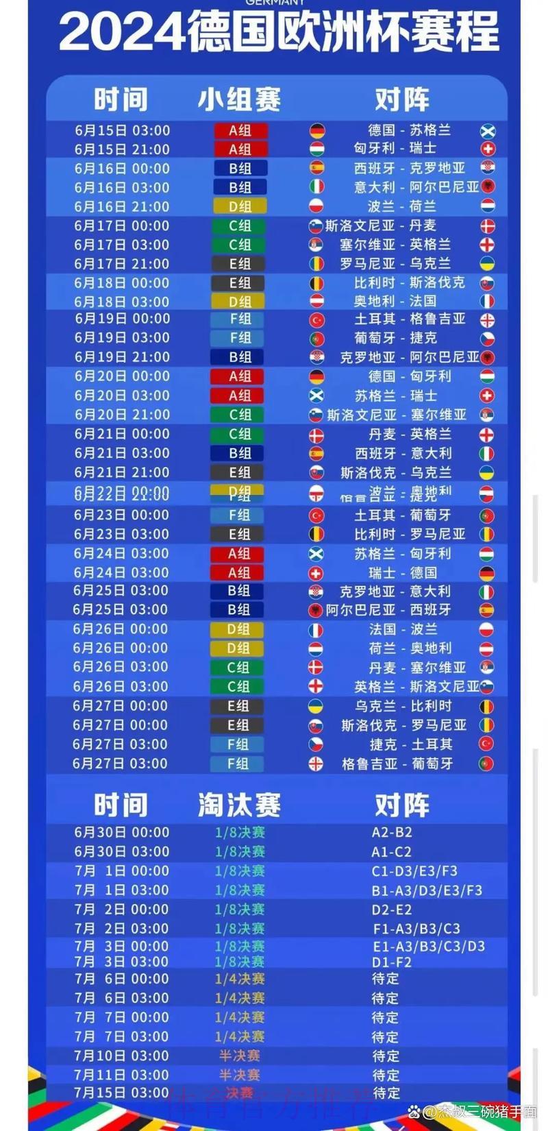 世界杯实时比分与最新资讯网址大全 世界杯实时比分与最新资讯网址大全
