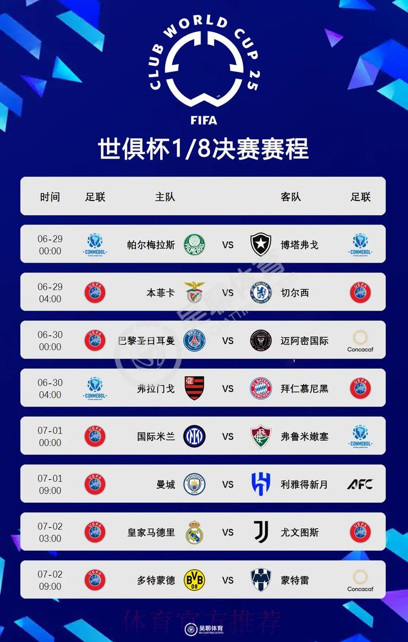 全球视野下的世界杯争冠格局：各大洲球队综合实力全面解析