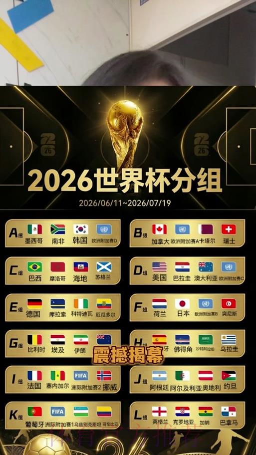 2026世界杯竞猜:紧跟赛事走势轻松赢利 2026世界杯竞猜:紧跟赛事走势轻松赢利