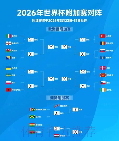 2026世界杯竞猜:紧跟赛事走势轻松赢利 2026世界杯竞猜:紧跟赛事走势轻松赢利