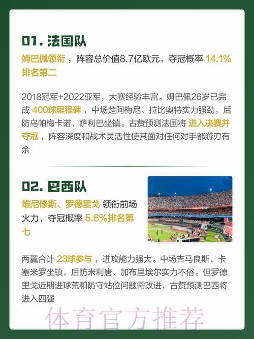 2026年世界杯最新预测官方入口链接 2026年世界杯最新预测官方入口链接